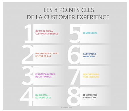 8 points clé customer experience