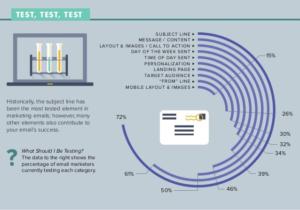 email effectively 2