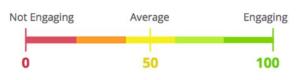 measure-roi-campaigns-marketo3